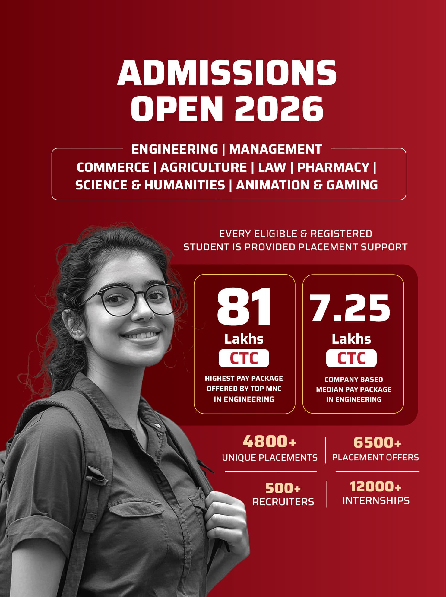 B.Tech, UG & PG Admissions 2026-27 AY 