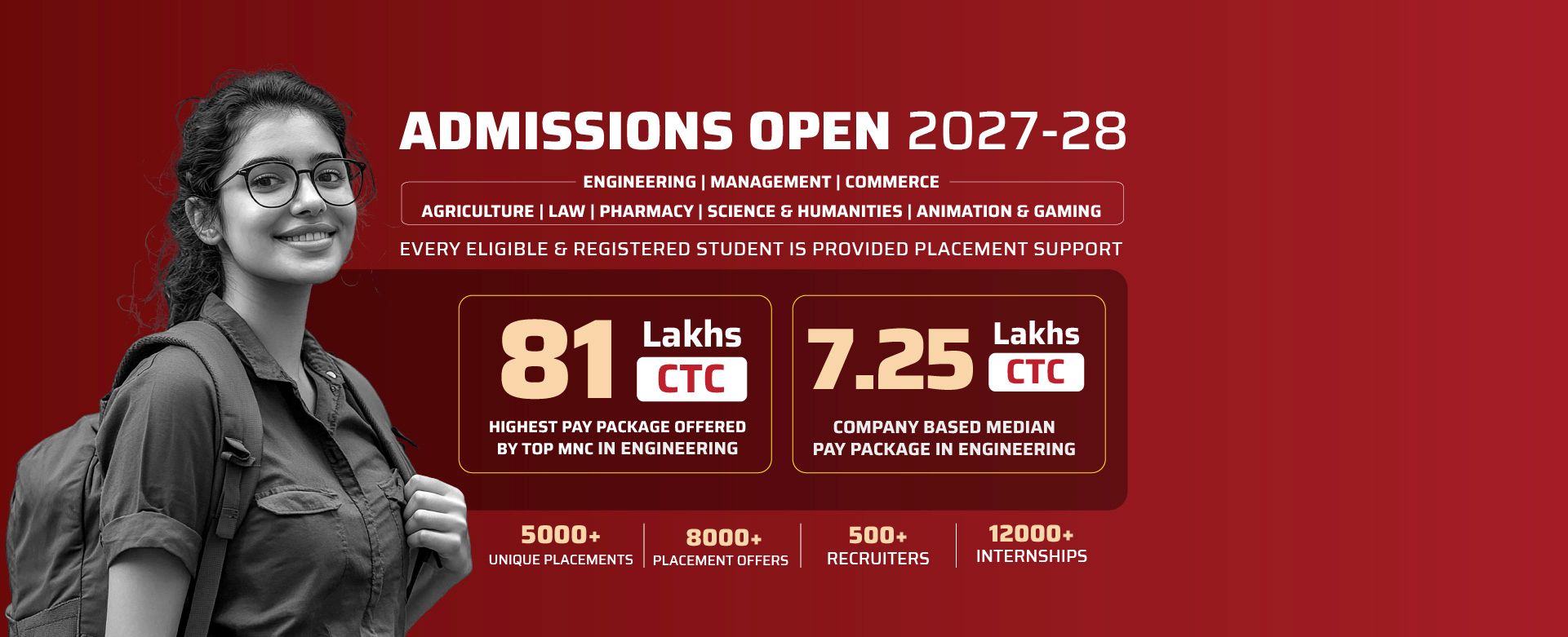 B.Tech, UG & PG Admissions 2027-28 AY 