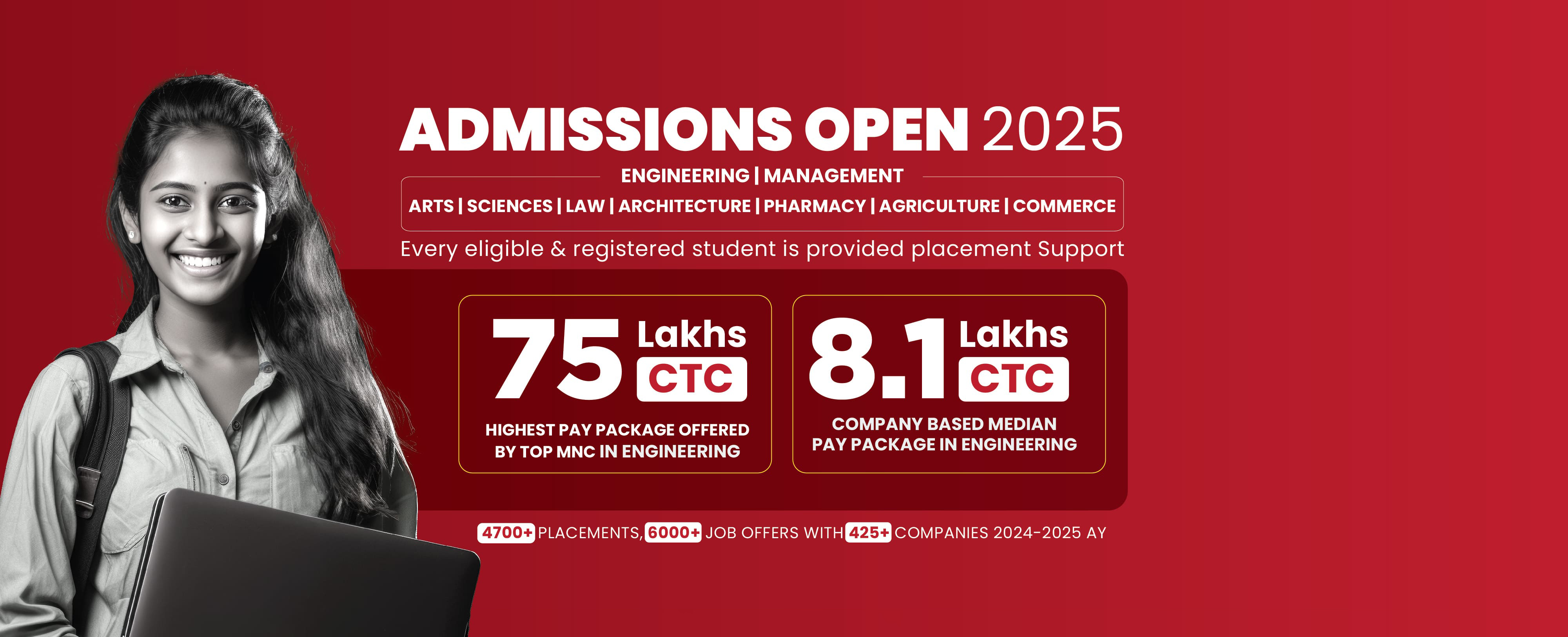 BBA-MBA Admissions open