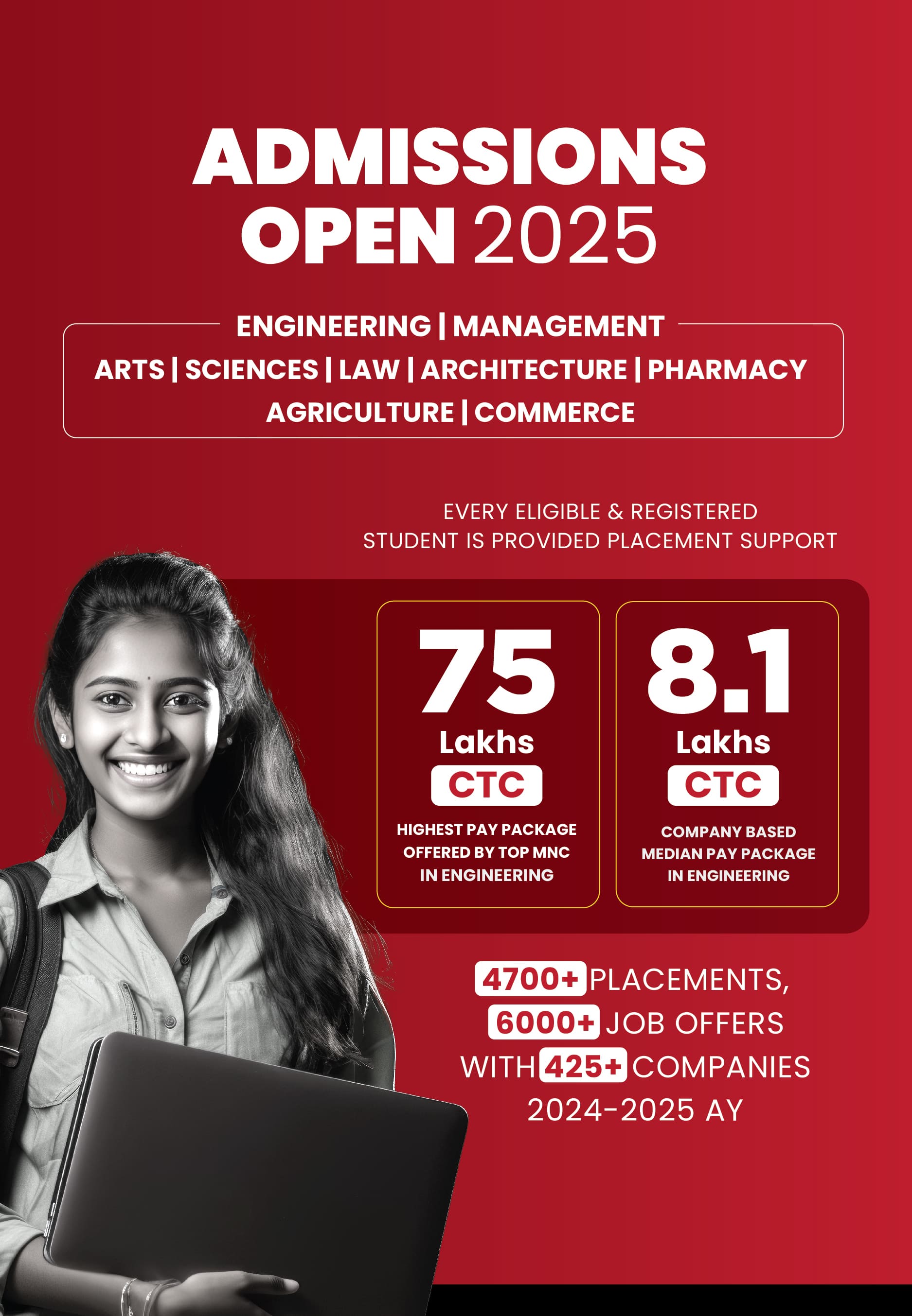 BBA-MBA Admissions open